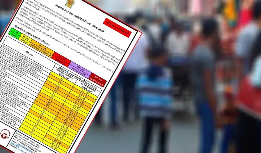 නගර කිහිපයක වායු ගුණාත්මකභාවය සුළු වශයෙන් අහිතකර මට්ටමක